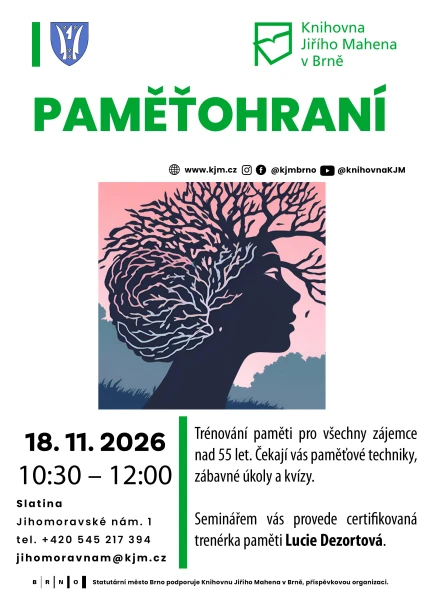 Akce KJM: Paměťohraní