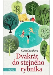 Kniha Dvakrát do stejného rybníka z knihovny Jiřího Mahena