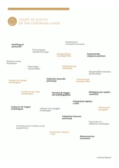 Kniha Multilingual postcards z knihovny Jiřího Mahena