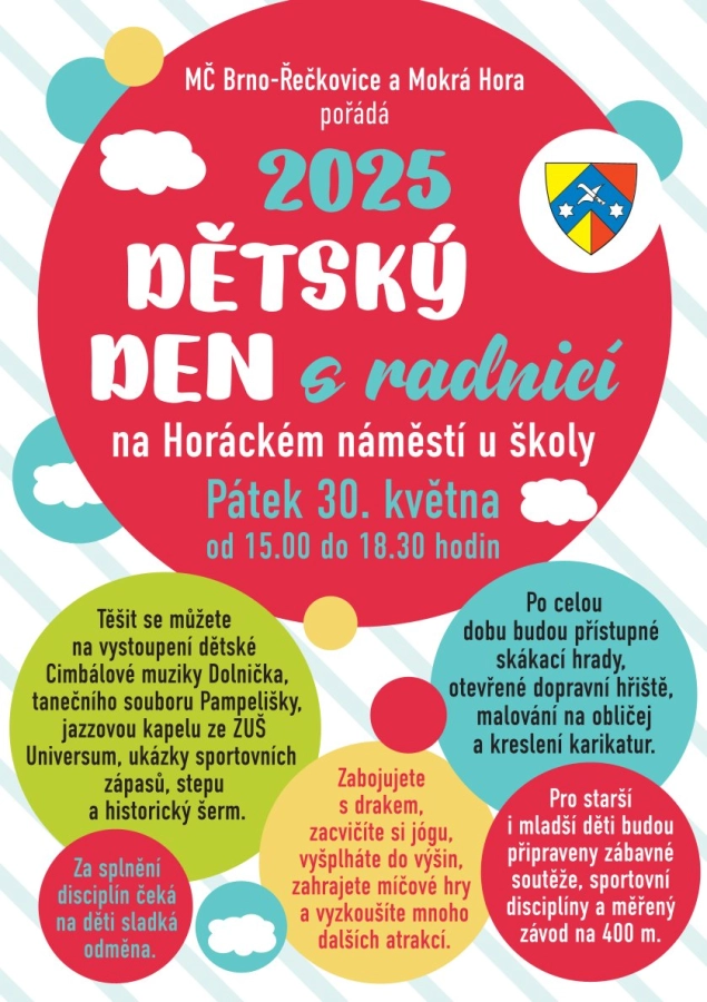 Akce KJM: Dětský den s radnicí